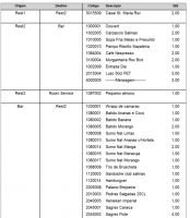 POS Main Sales Transfers
